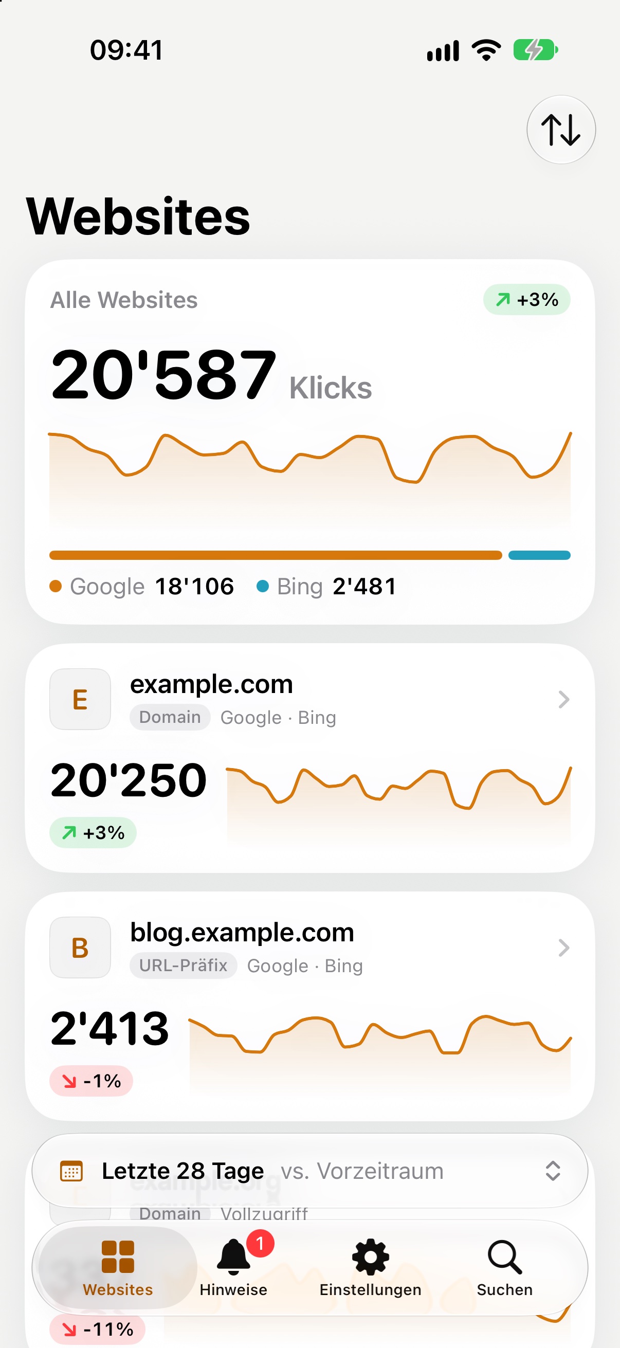 Visola on iPhone: all websites with clicks and trend